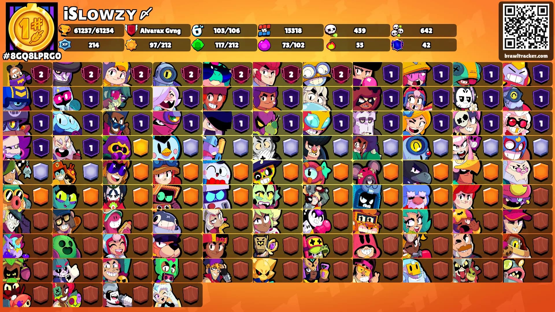 iSʟᴏᴡᴢʏ〆's Ranks