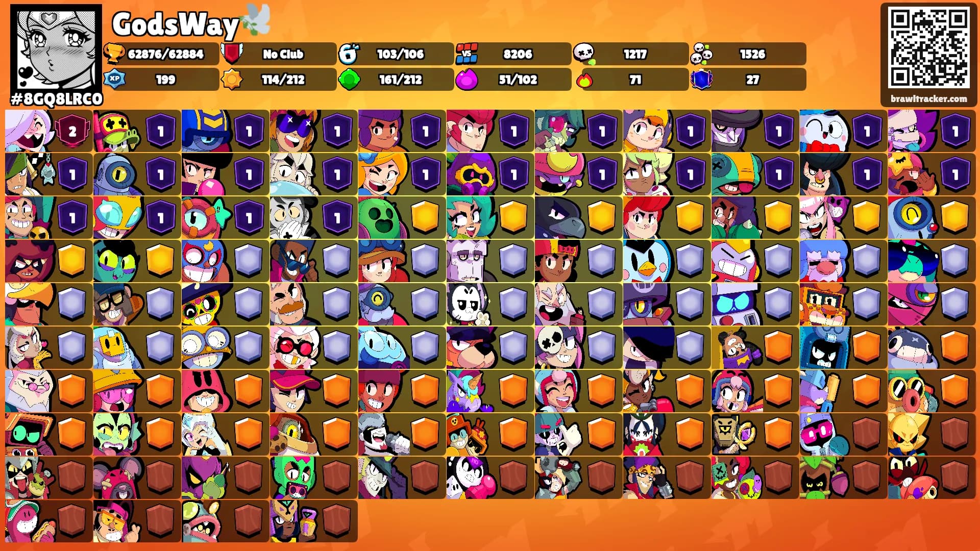 GodsWay🕊️'s Ranks