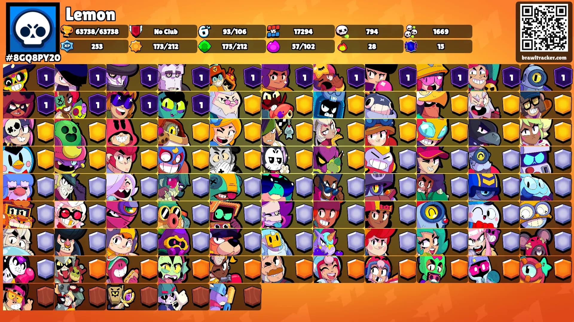 Lemon's Ranks