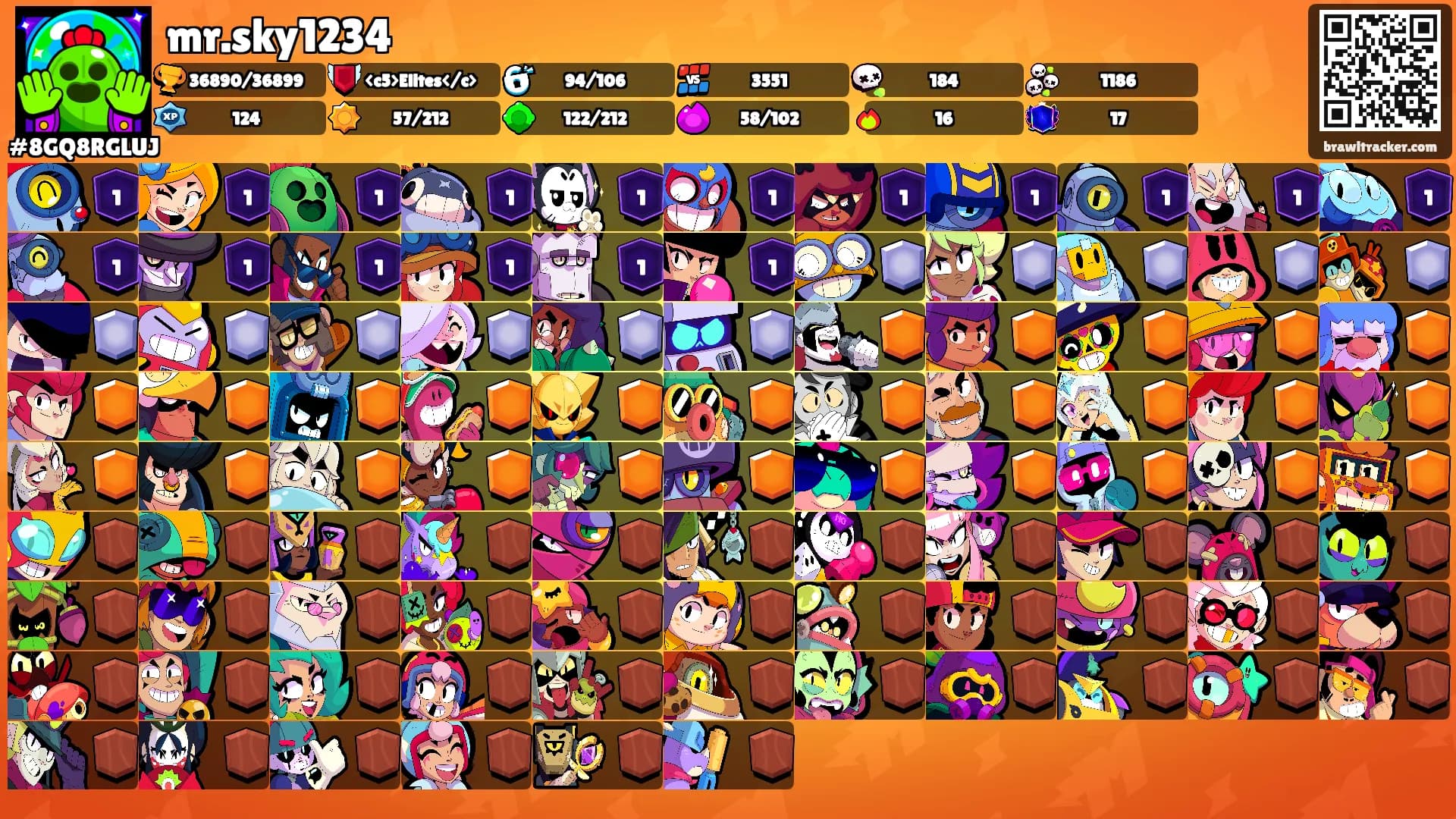 mr.sky1234's Ranks