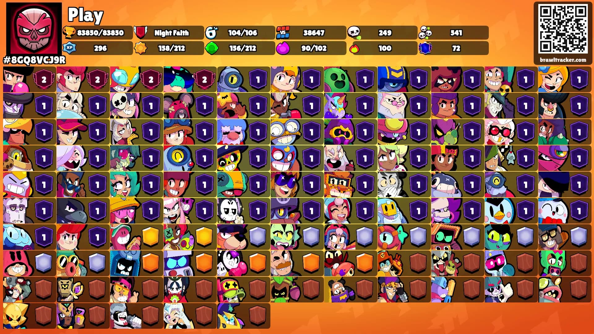Play's Ranks