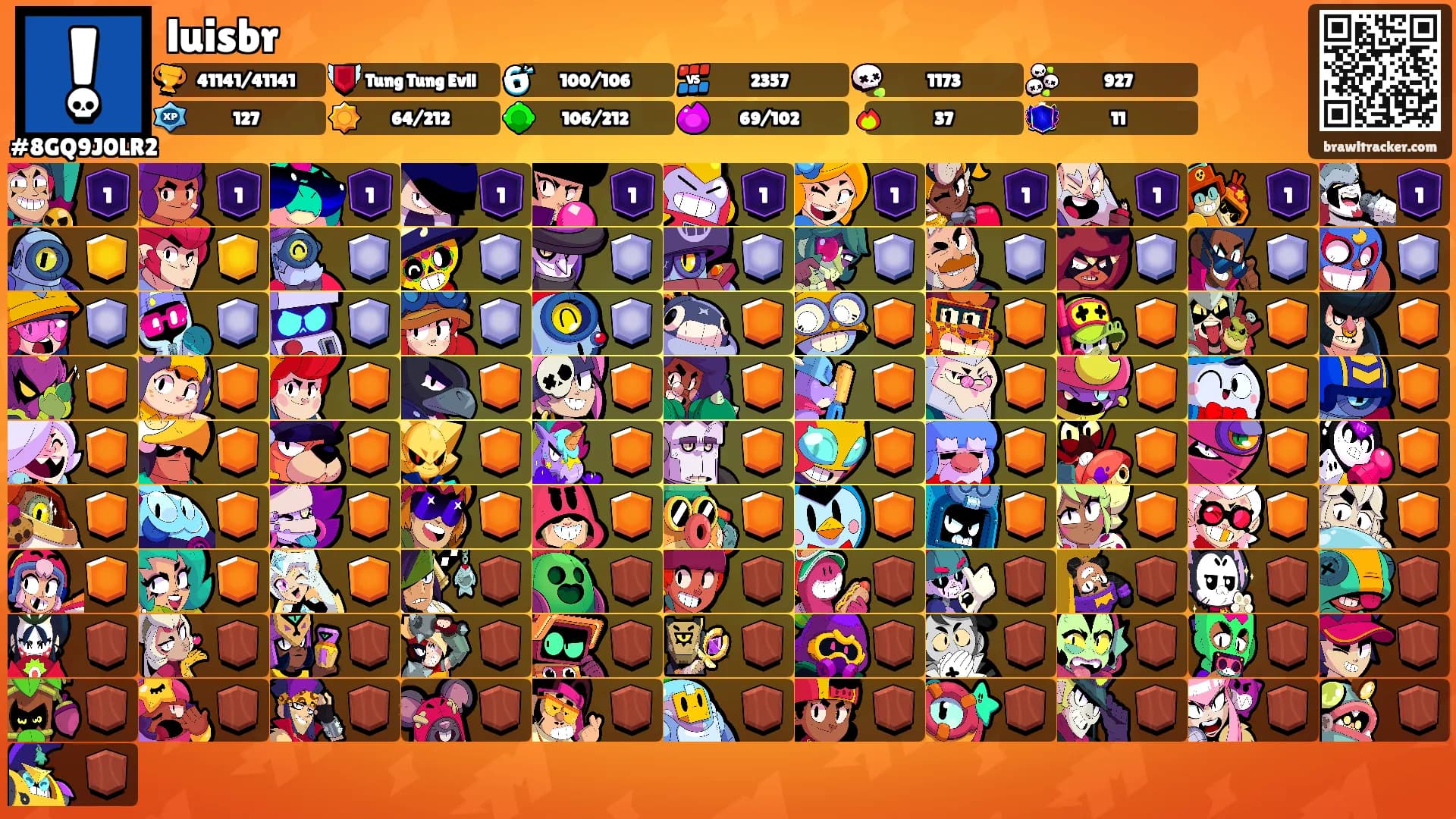 luisbr's Ranks