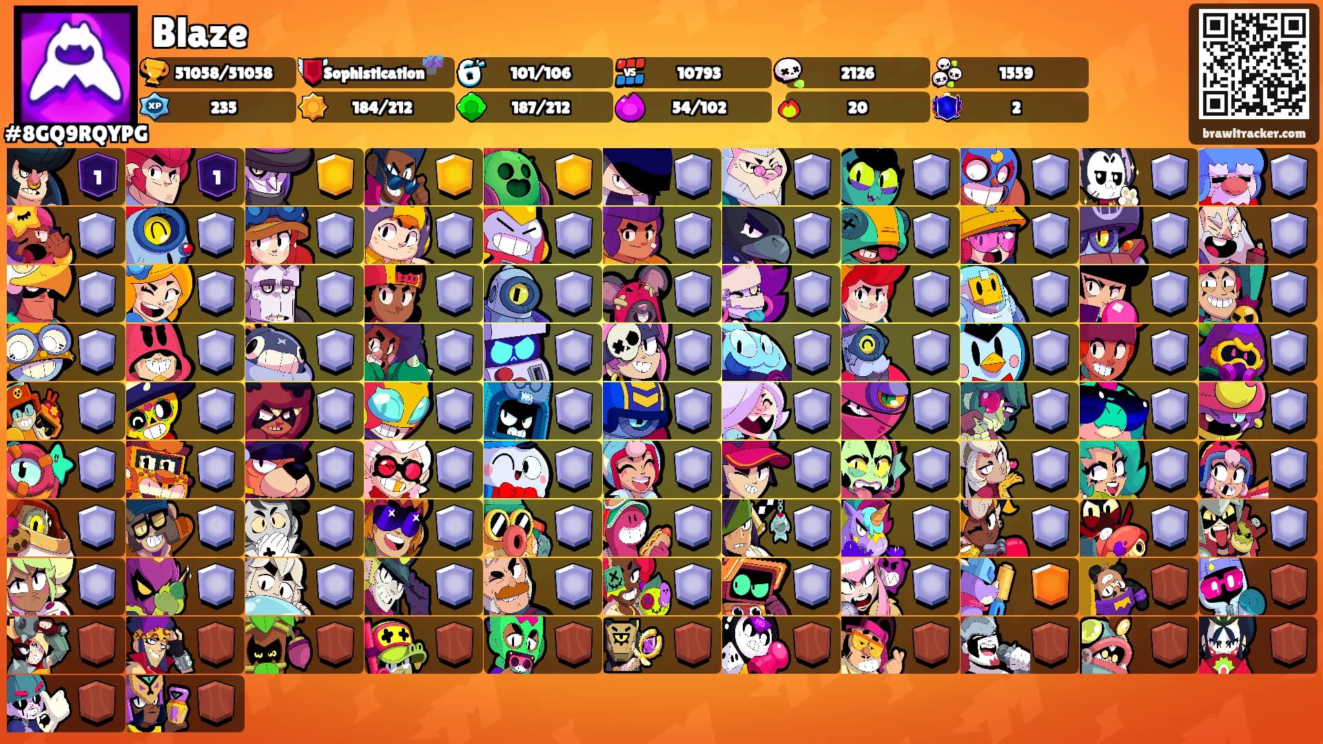Blaze's Ranks