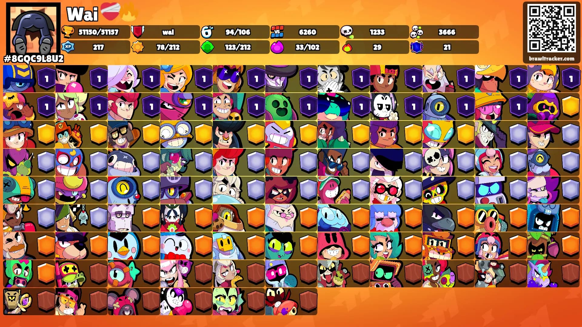 Wai ❤️‍🩹🔥's Ranks