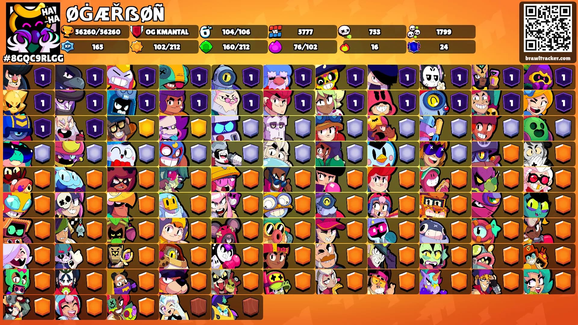 ØĠÆŘẞØÑ's Ranks