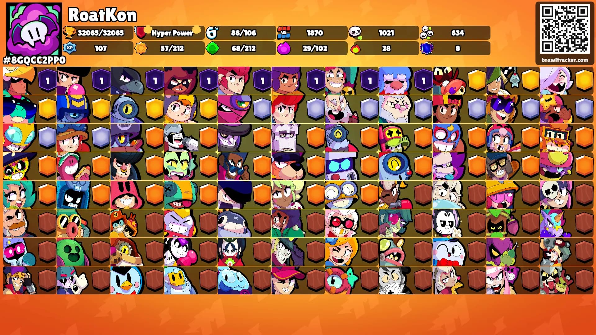 RoatKon's Ranks