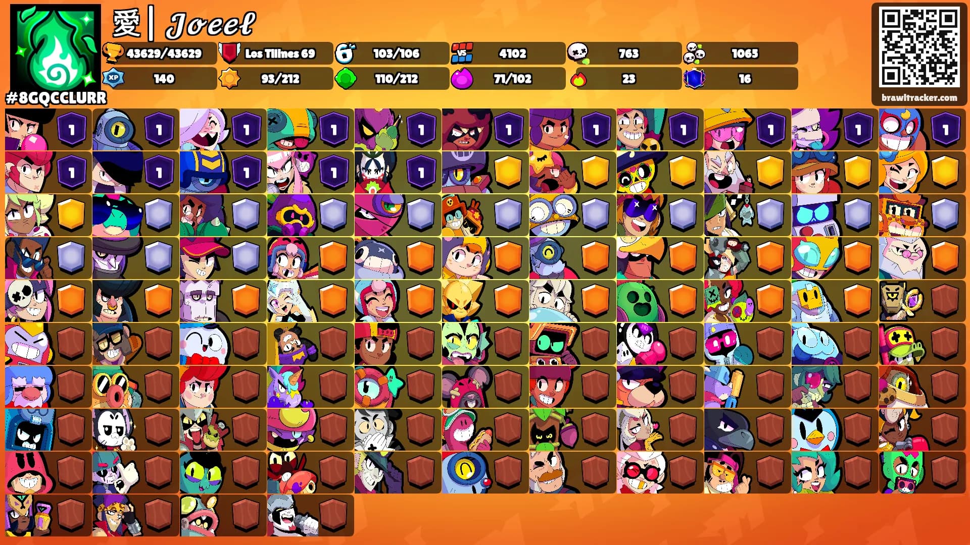 愛| 𝓙𝓸𝓮𝓮𝓵's Ranks