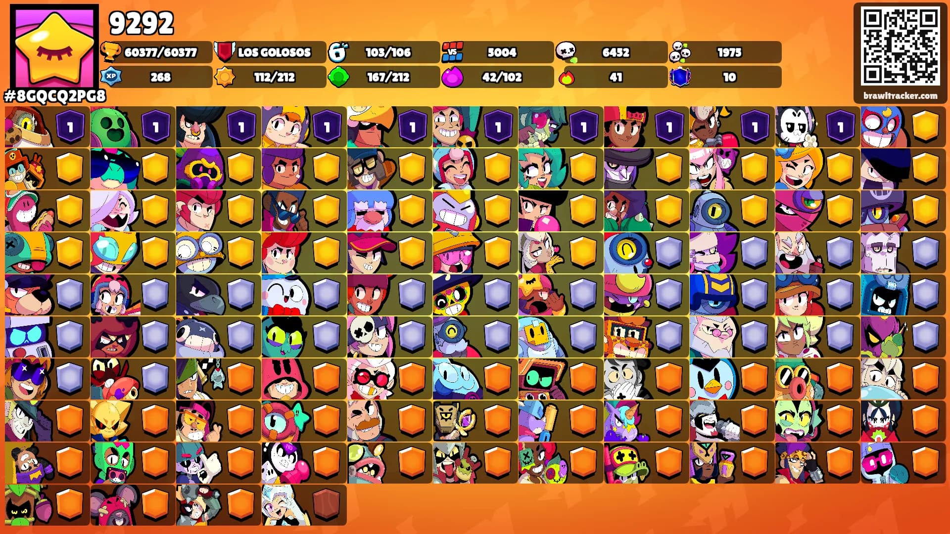 9292's Ranks