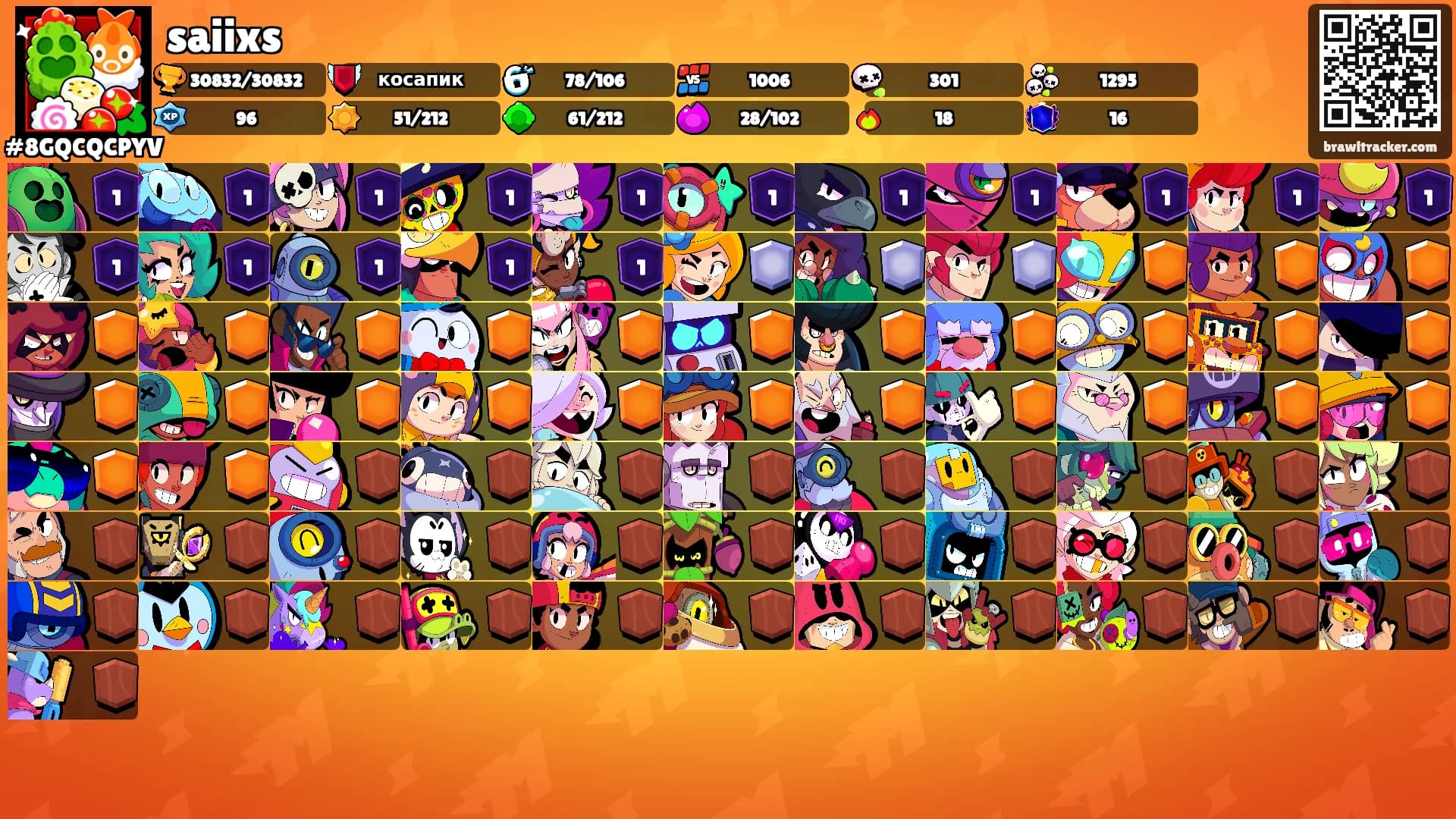 saiixs's Ranks