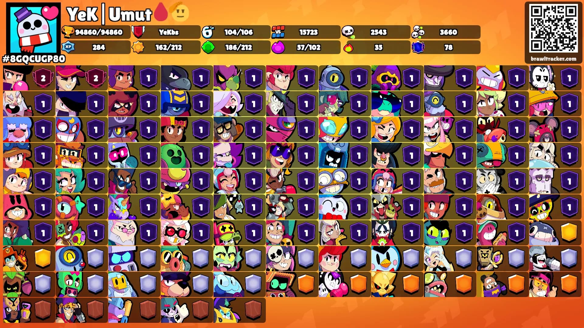 YeK|Umut🩸🫡's Ranks
