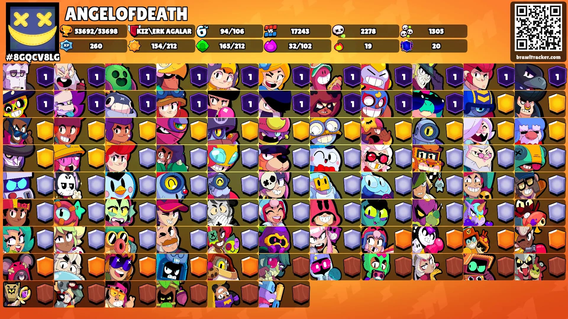 ANGELOFDEATH's Ranks