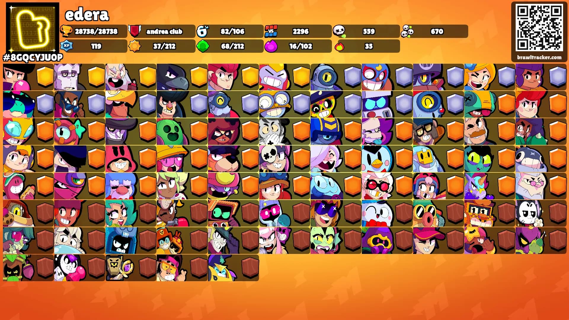 edera's Ranks