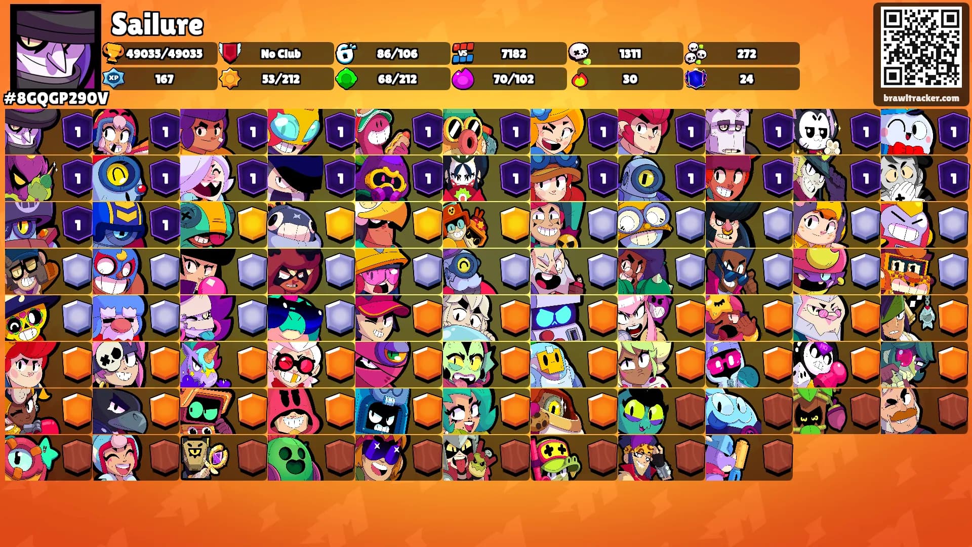 Sailure's Ranks