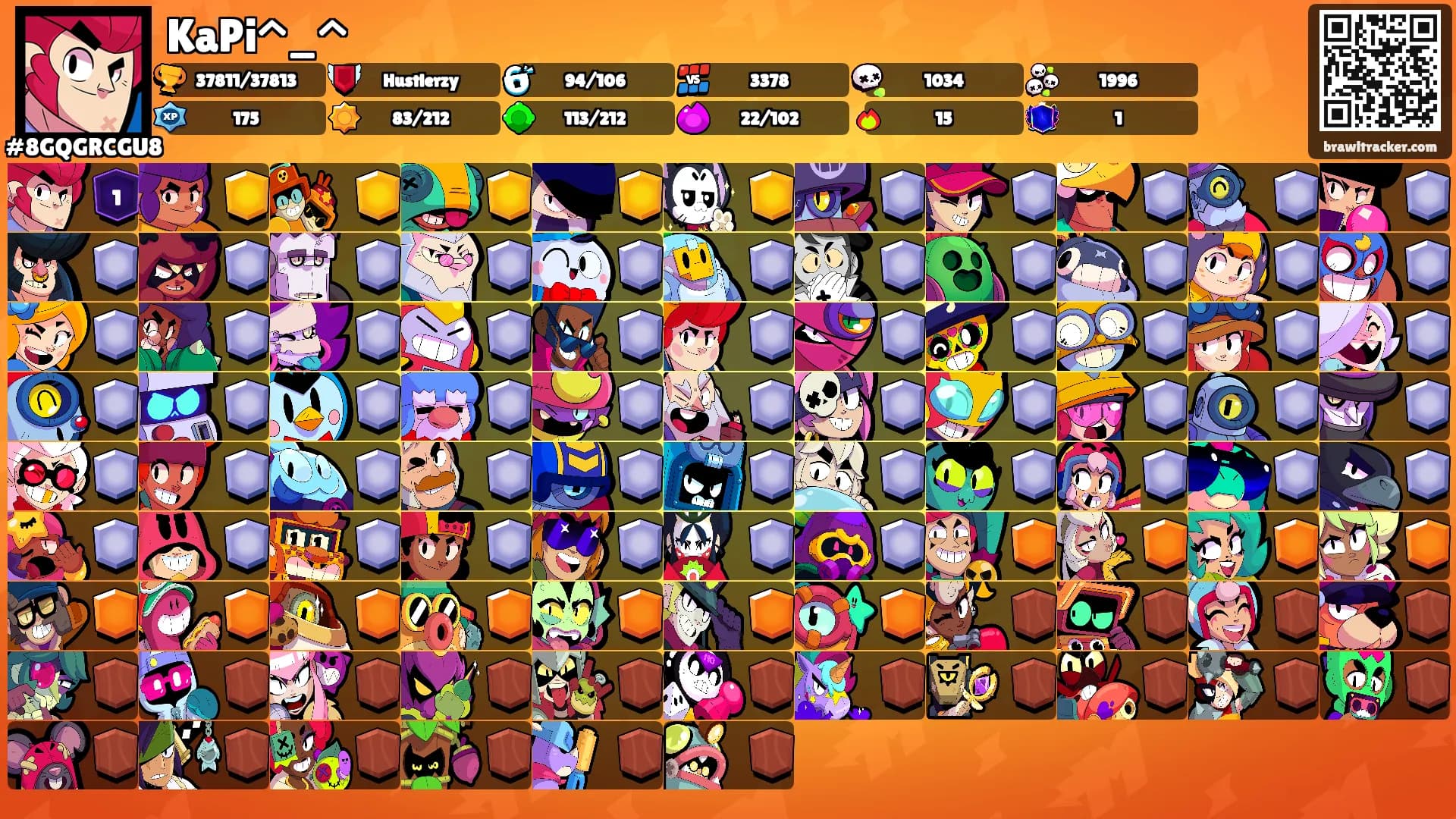 KaPi^_^'s Ranks