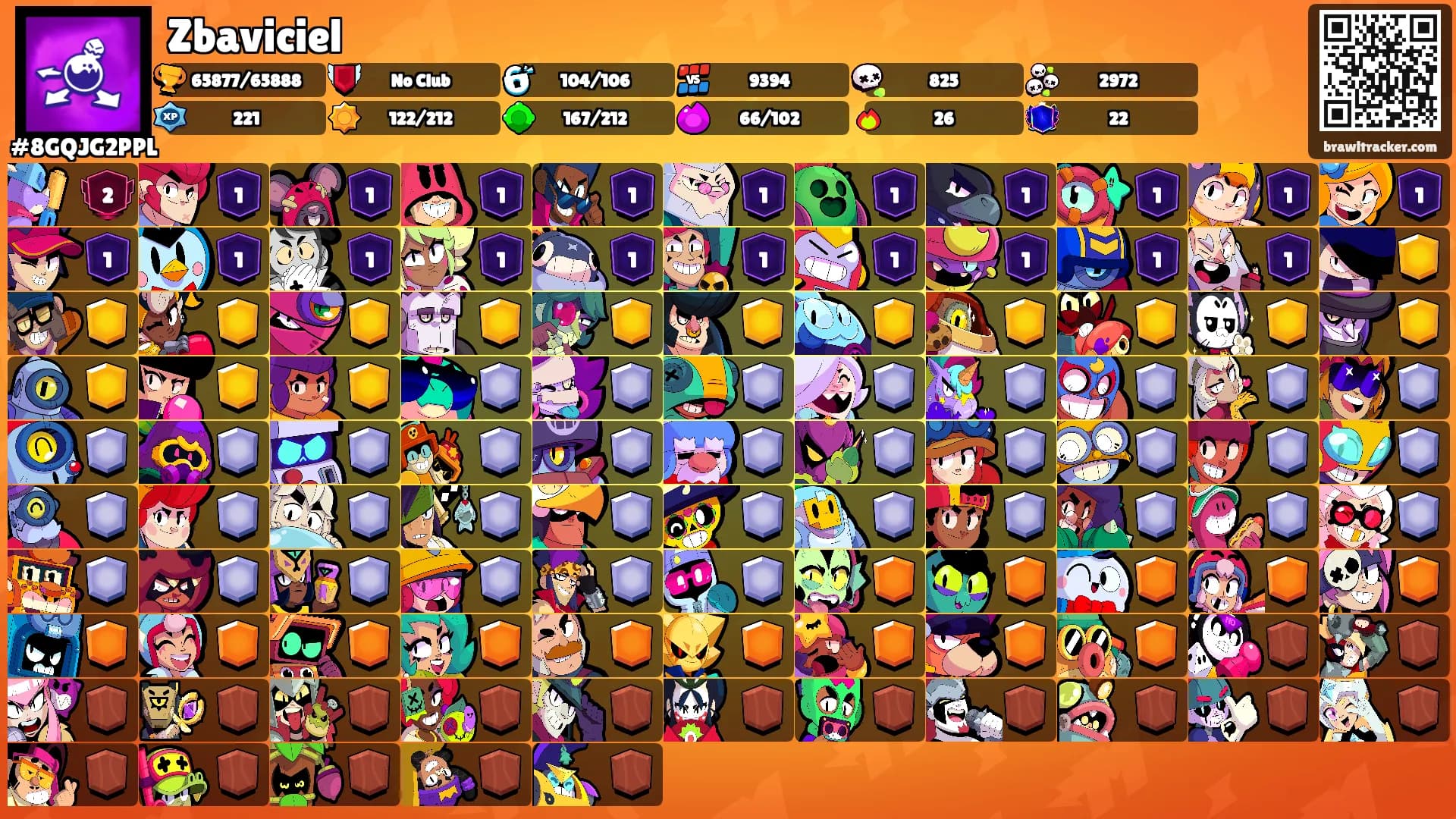 Zbaviciel's Ranks