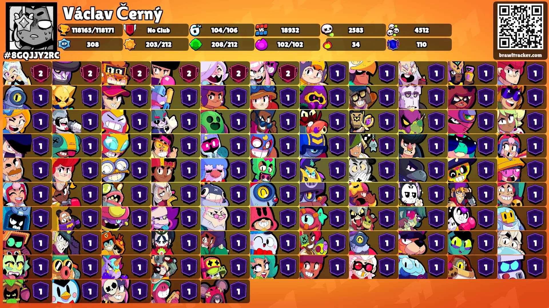 Václav Černý's Ranks