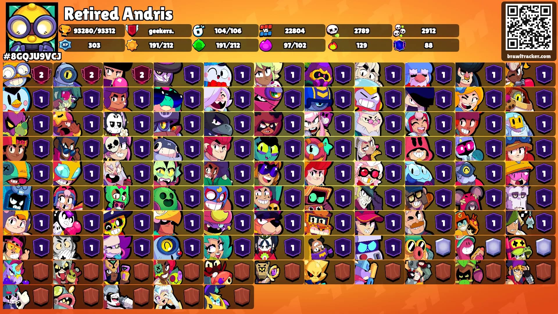 Retired Andris's Ranks