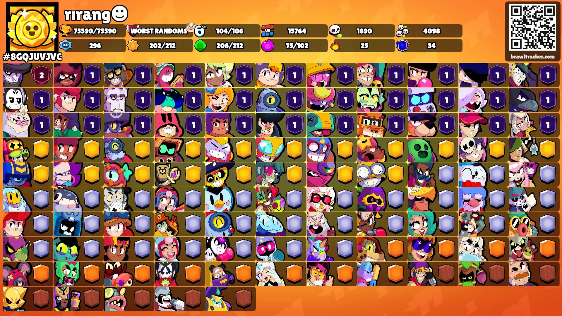 rırang☻'s Ranks