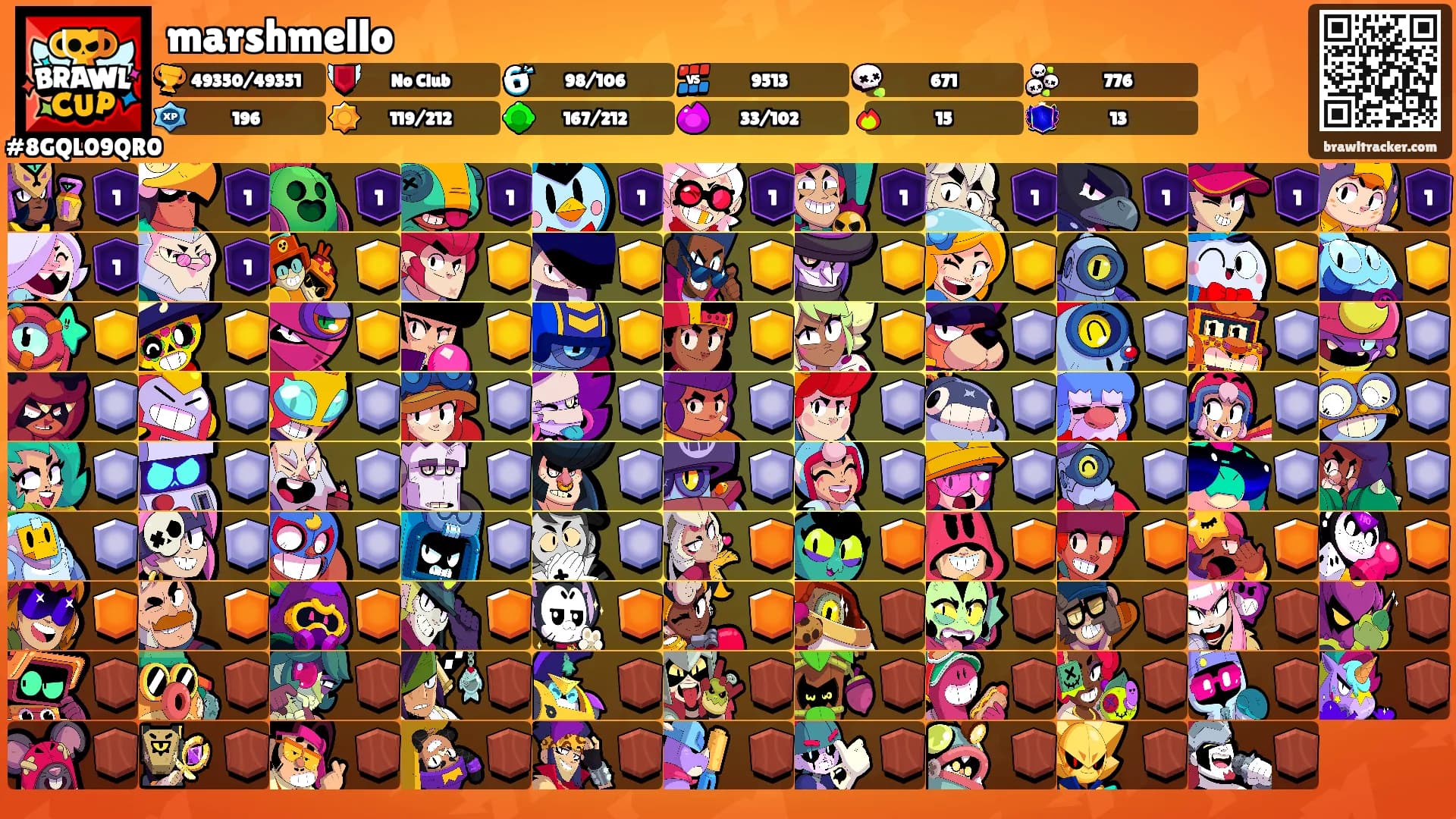 marshmello's Ranks
