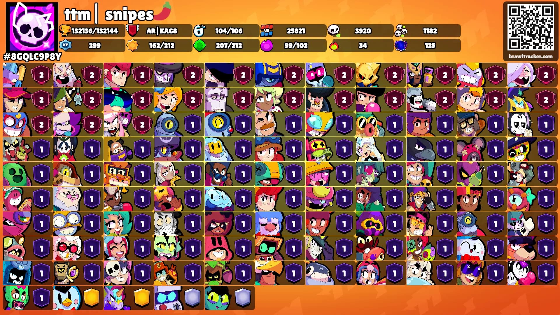 ttm| snipes🌶️'s Ranks
