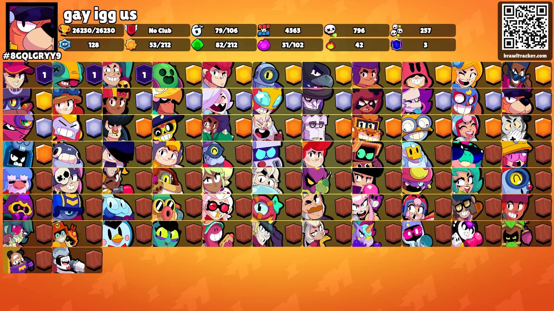 gay igg us's Ranks