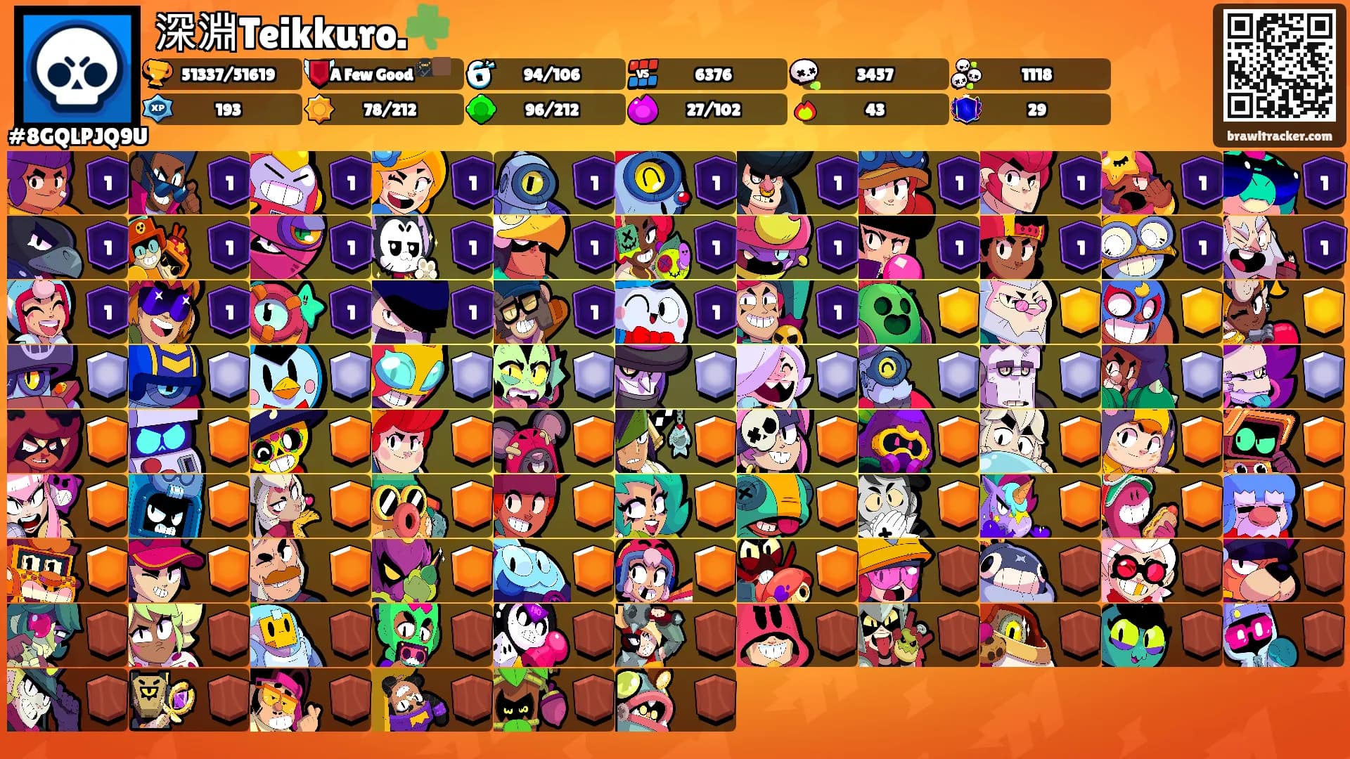 深淵Teikkuro.☘️'s Ranks