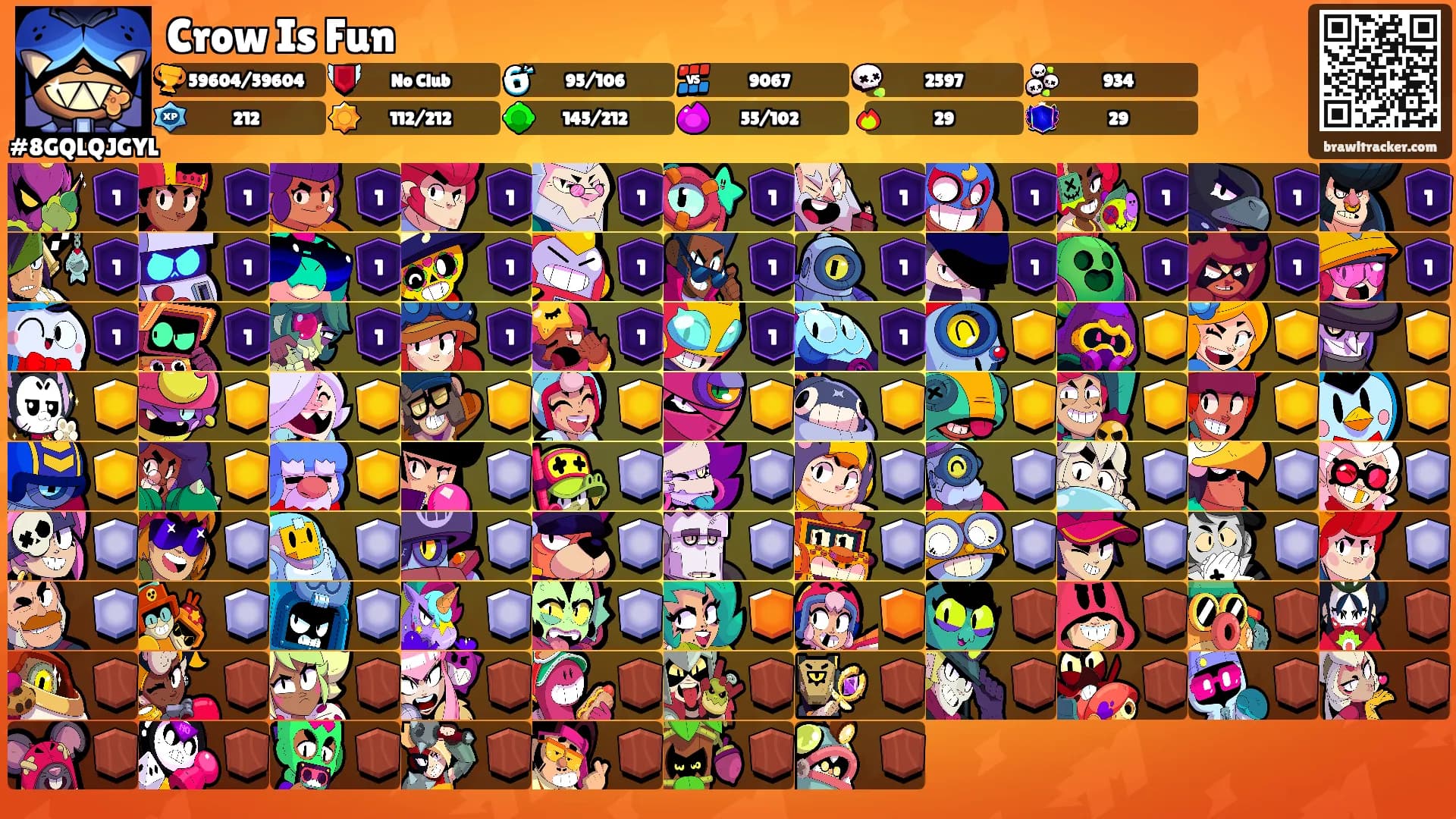 Crow Is Fun's Ranks