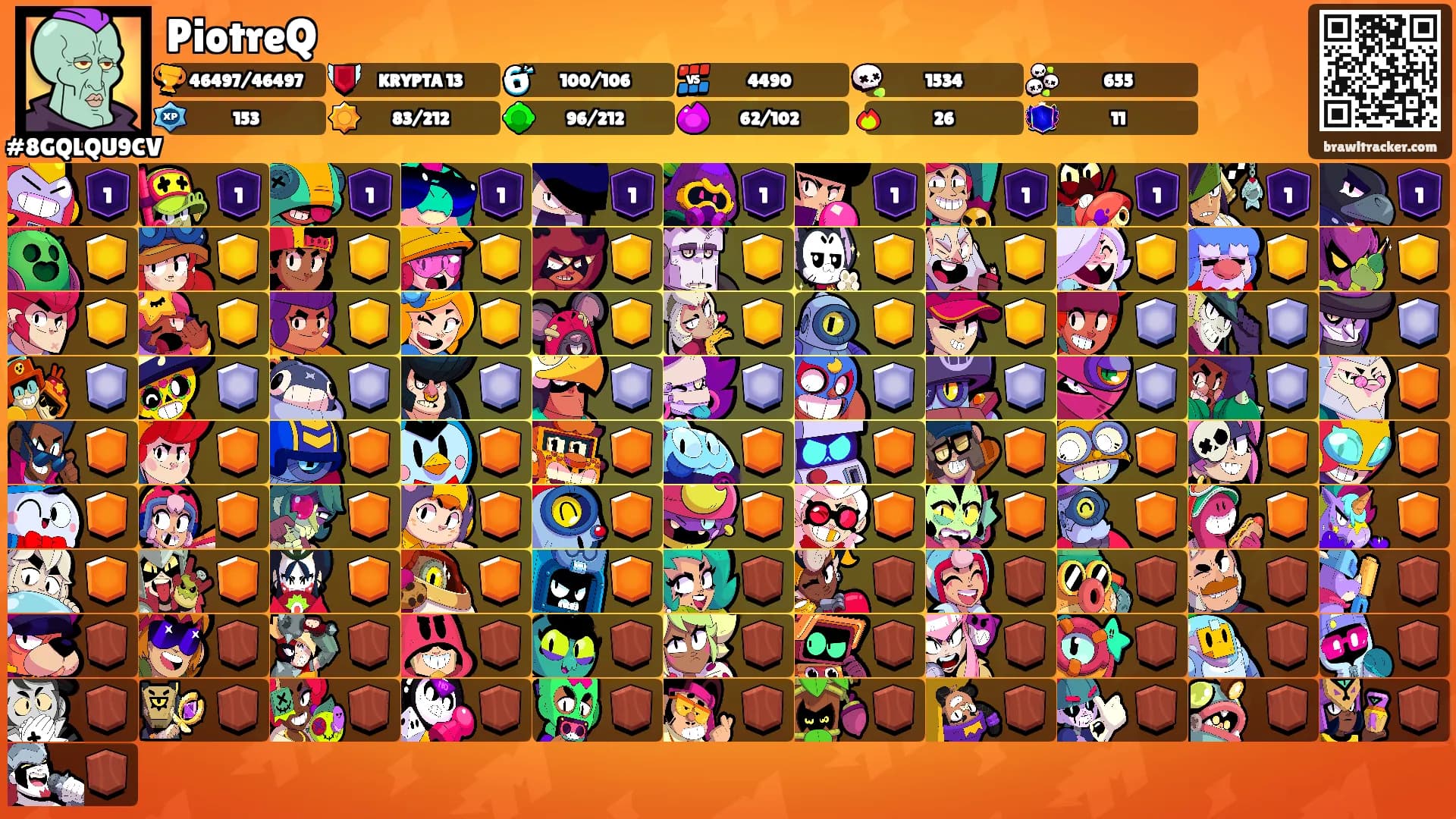 PiotreQ's Ranks