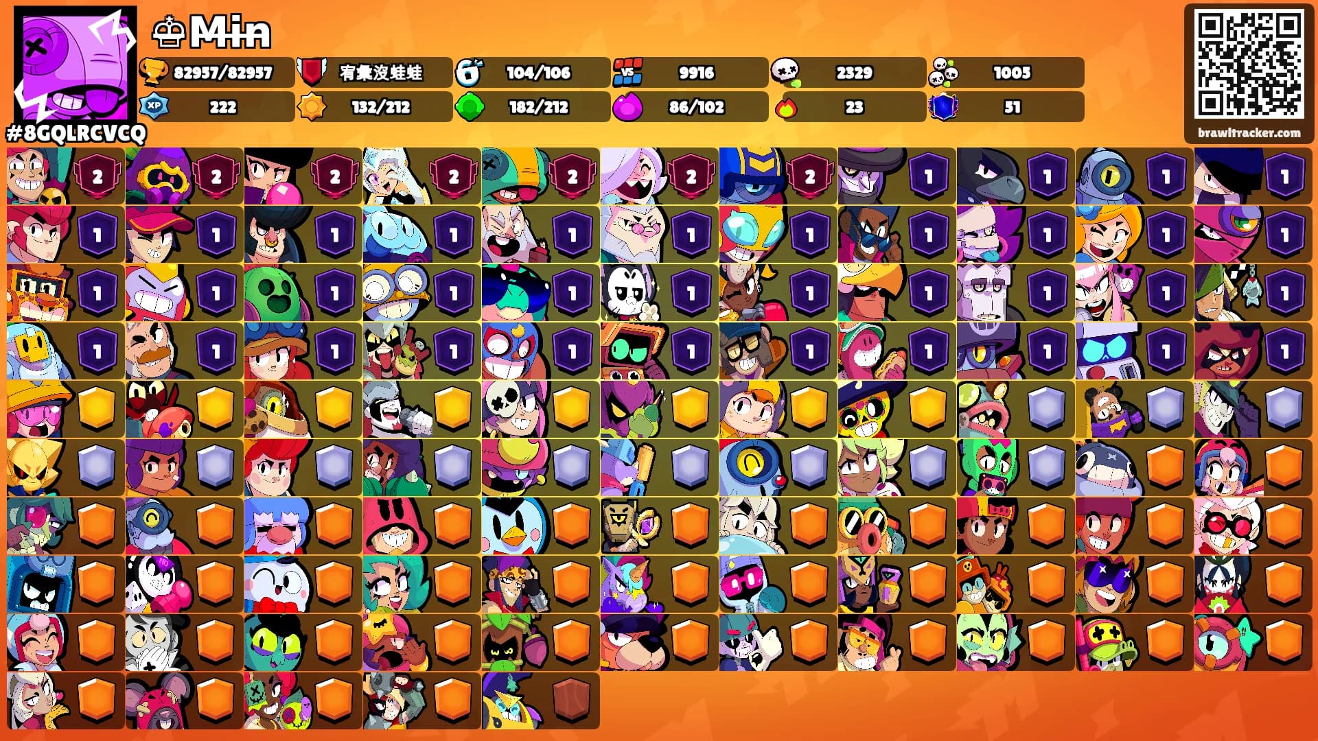 ♔̶M̶i̶n̶'s Ranks
