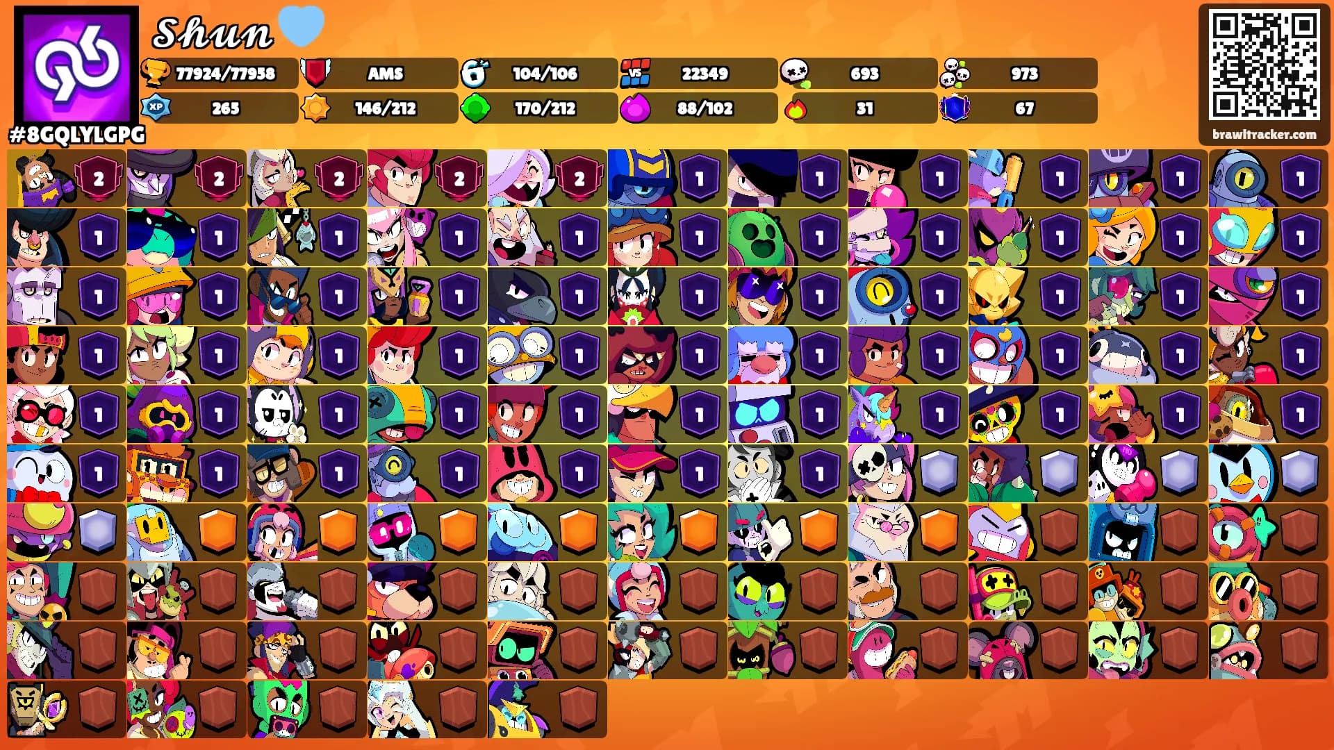 𝓢𝓱𝓾𝓷 🩵's Ranks