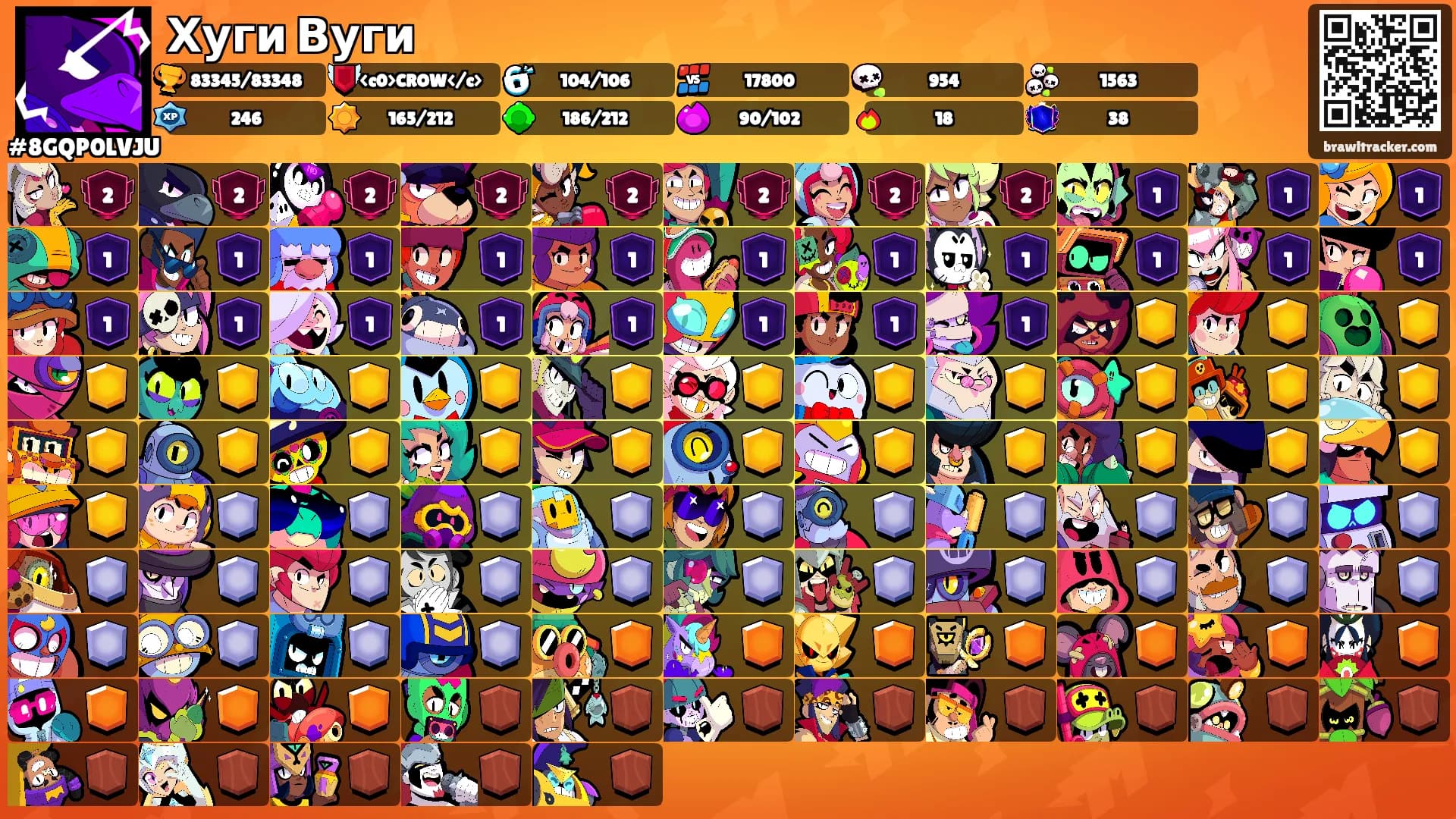 Хуги Вуги's Ranks