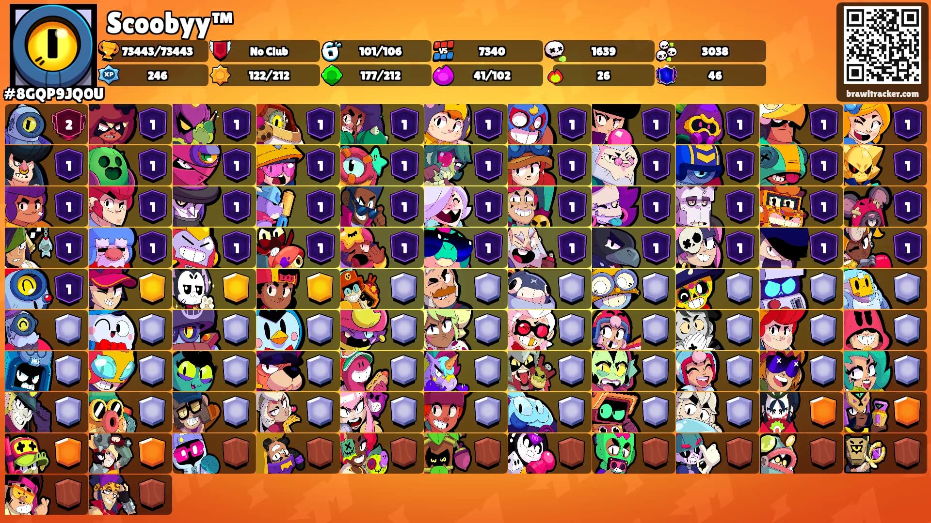 Scoobyy™'s Ranks