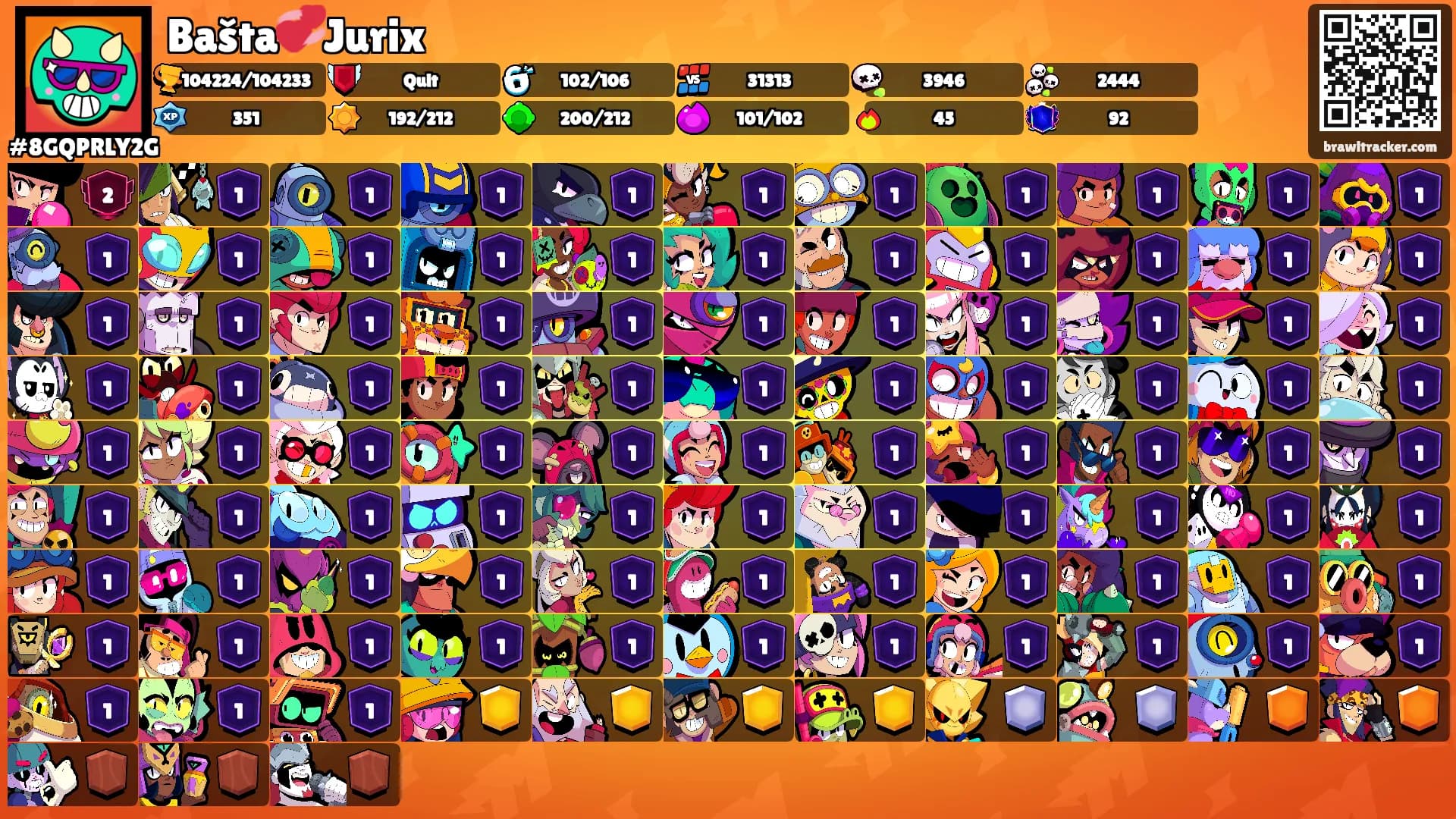 Bašta💞Jurix's Ranks