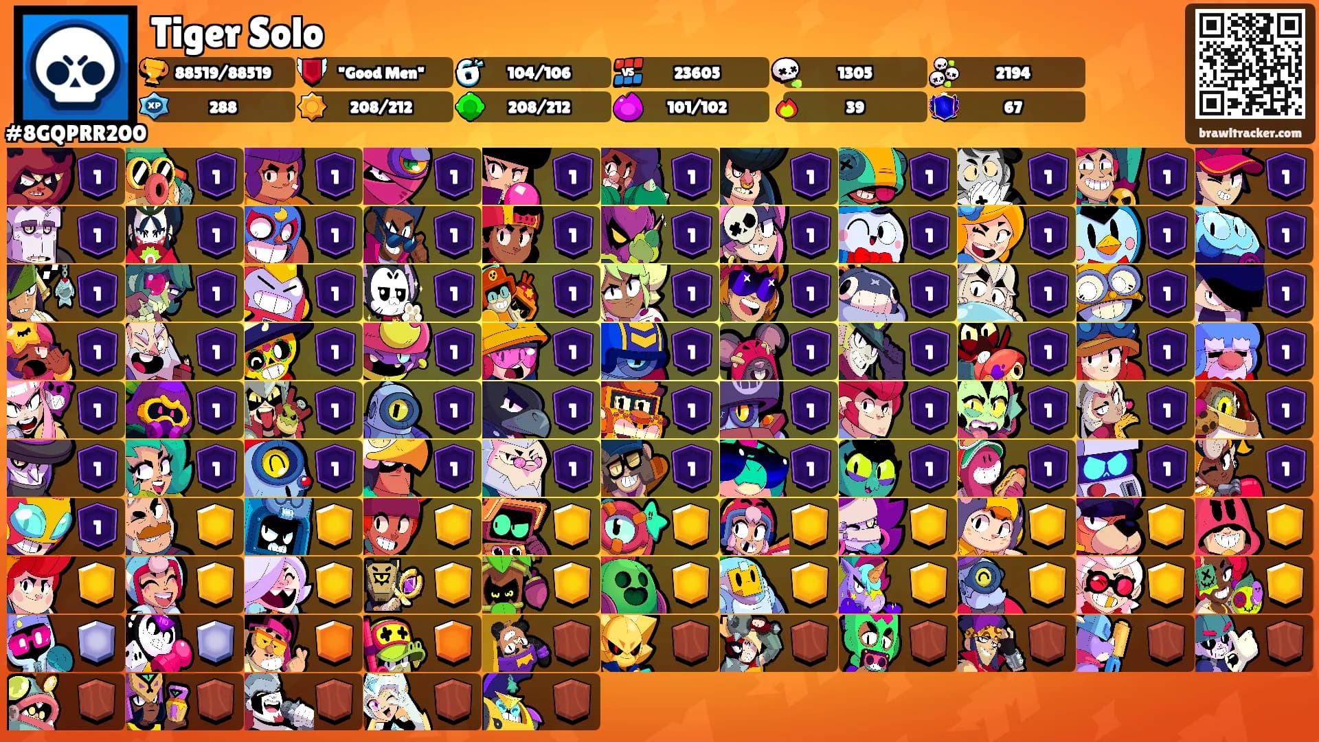 Tiger Solo's Ranks
