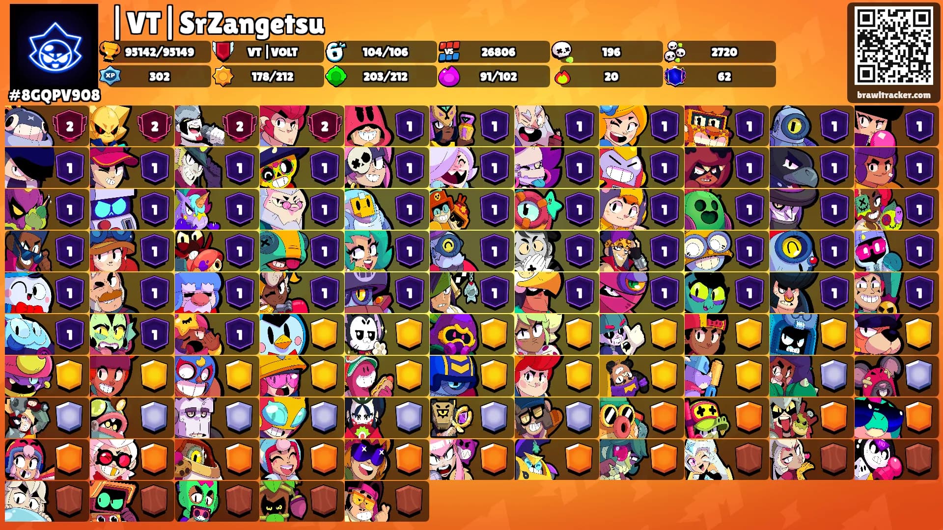 |VT|SrZangetsu's Ranks