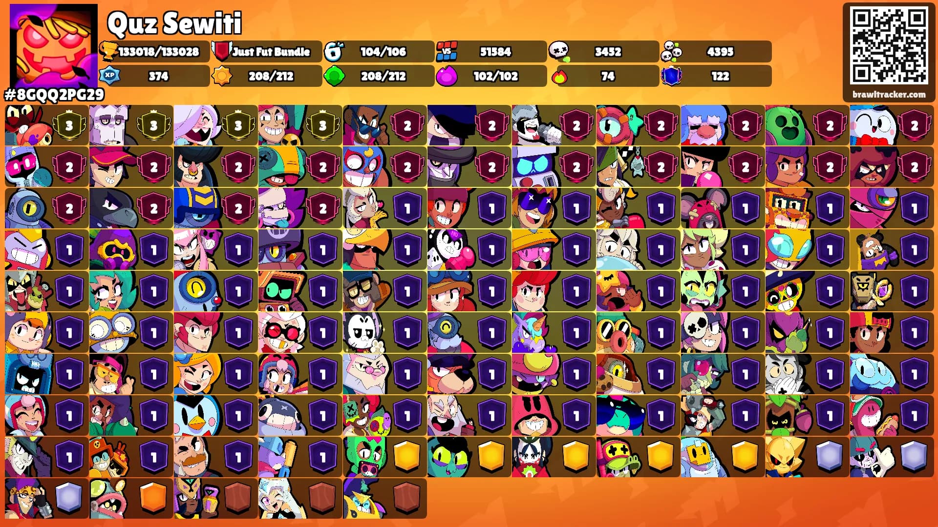 Quz Sewiti's Ranks