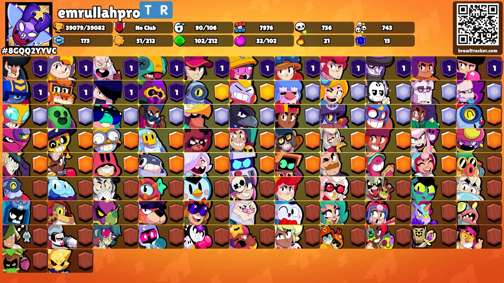 emrullahpro🇹🇷's Ranks