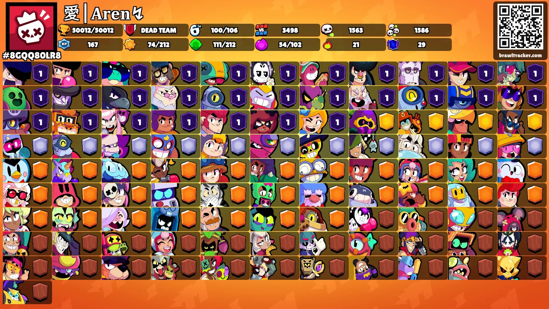 愛|𝐀𝐫𝐞𝐧↯'s Ranks