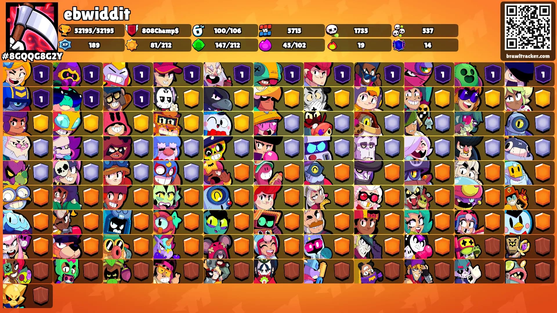 ebwiddit's Ranks