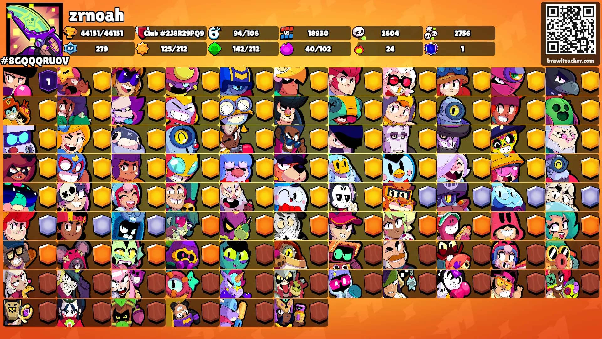 zrnoah's Ranks
