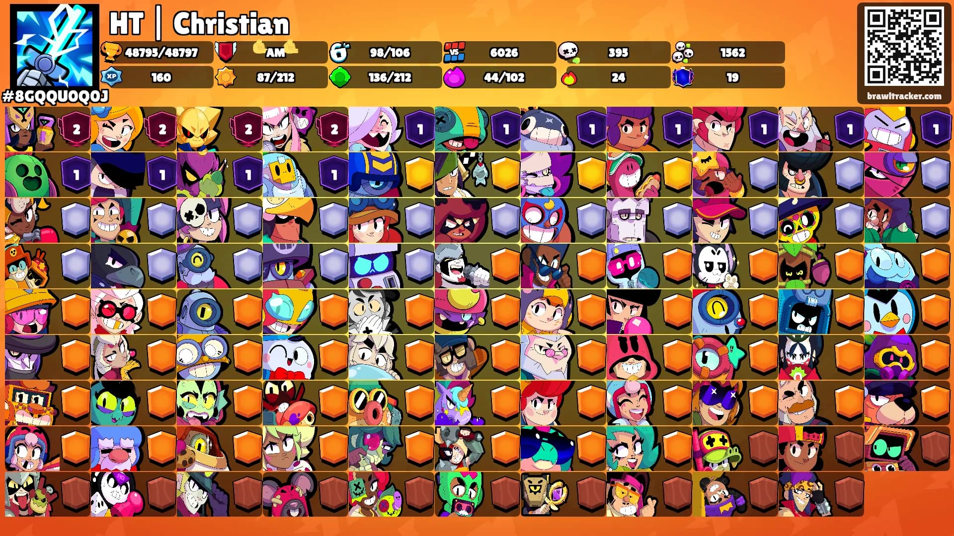 HT | Christian's Ranks