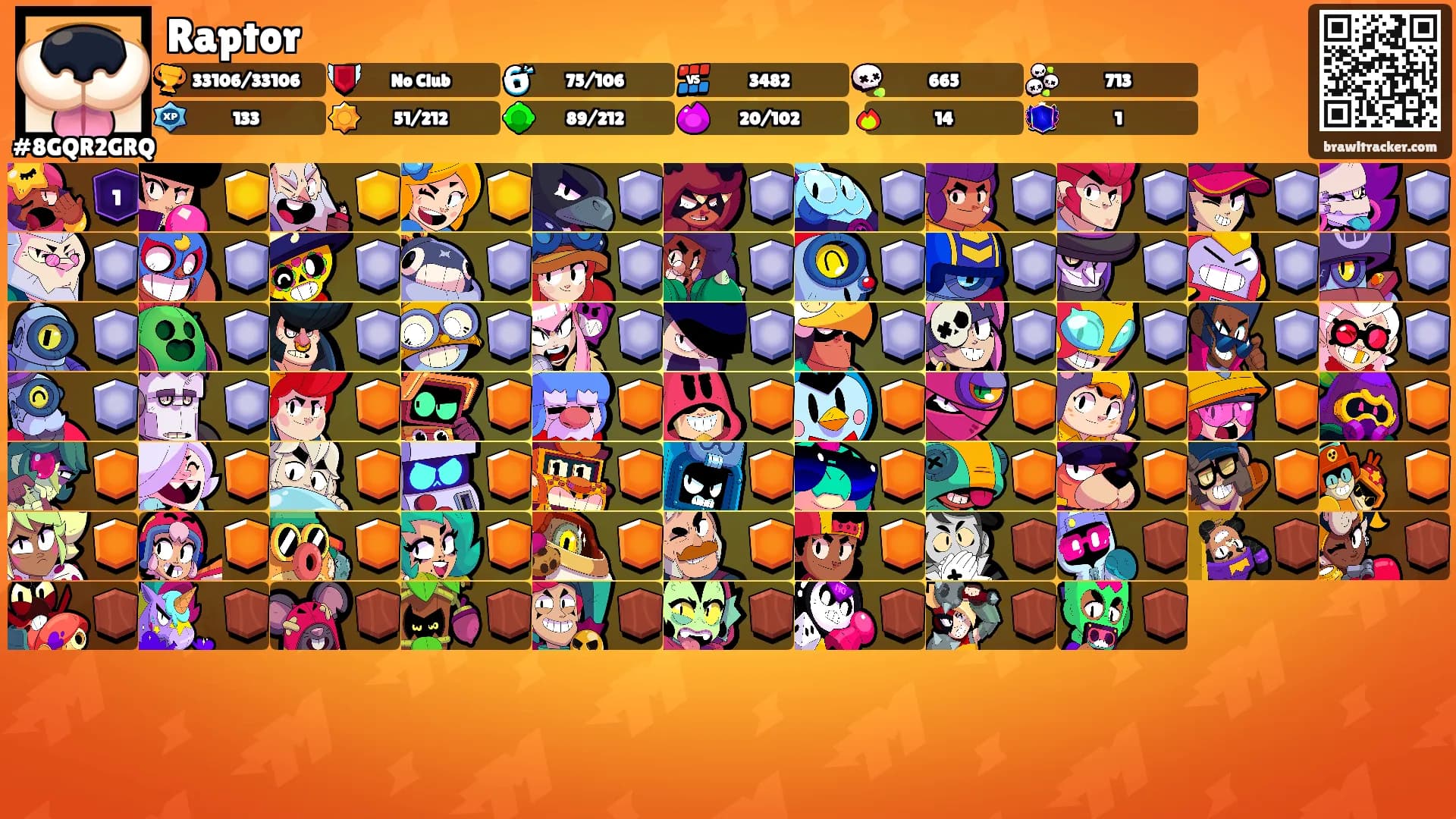 Raptor's Ranks