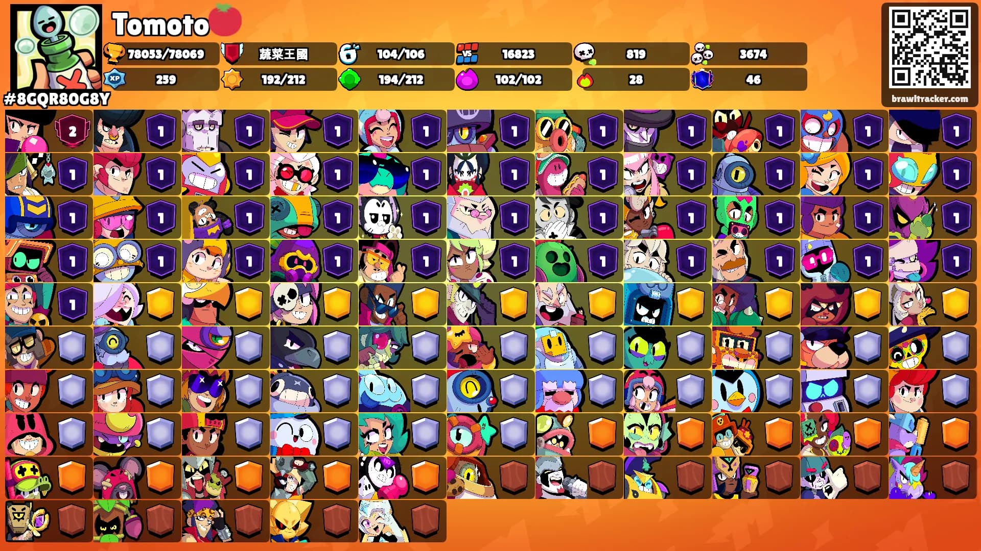 Tomoto🍅's Ranks