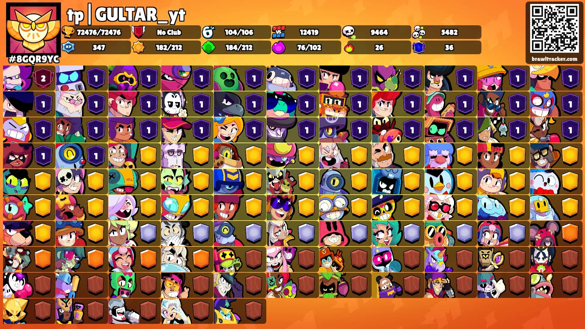tp|GULTAR_yt's Ranks