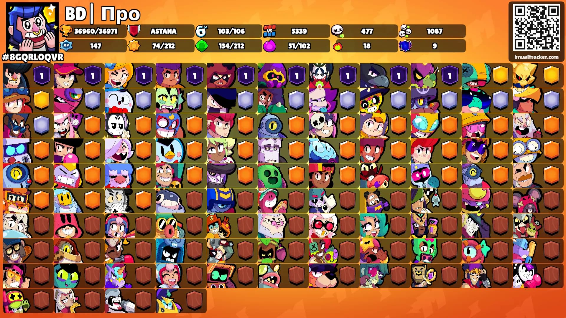 BD| Про's Ranks