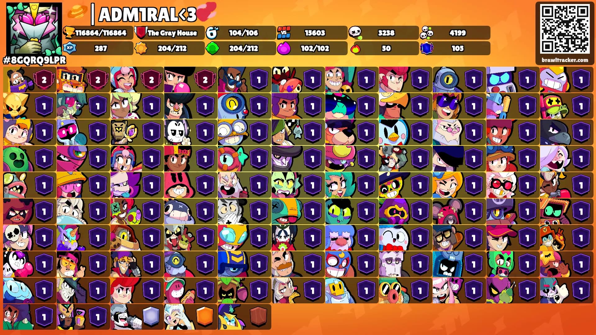 🪐|ADM1RAL<3💞's Ranks