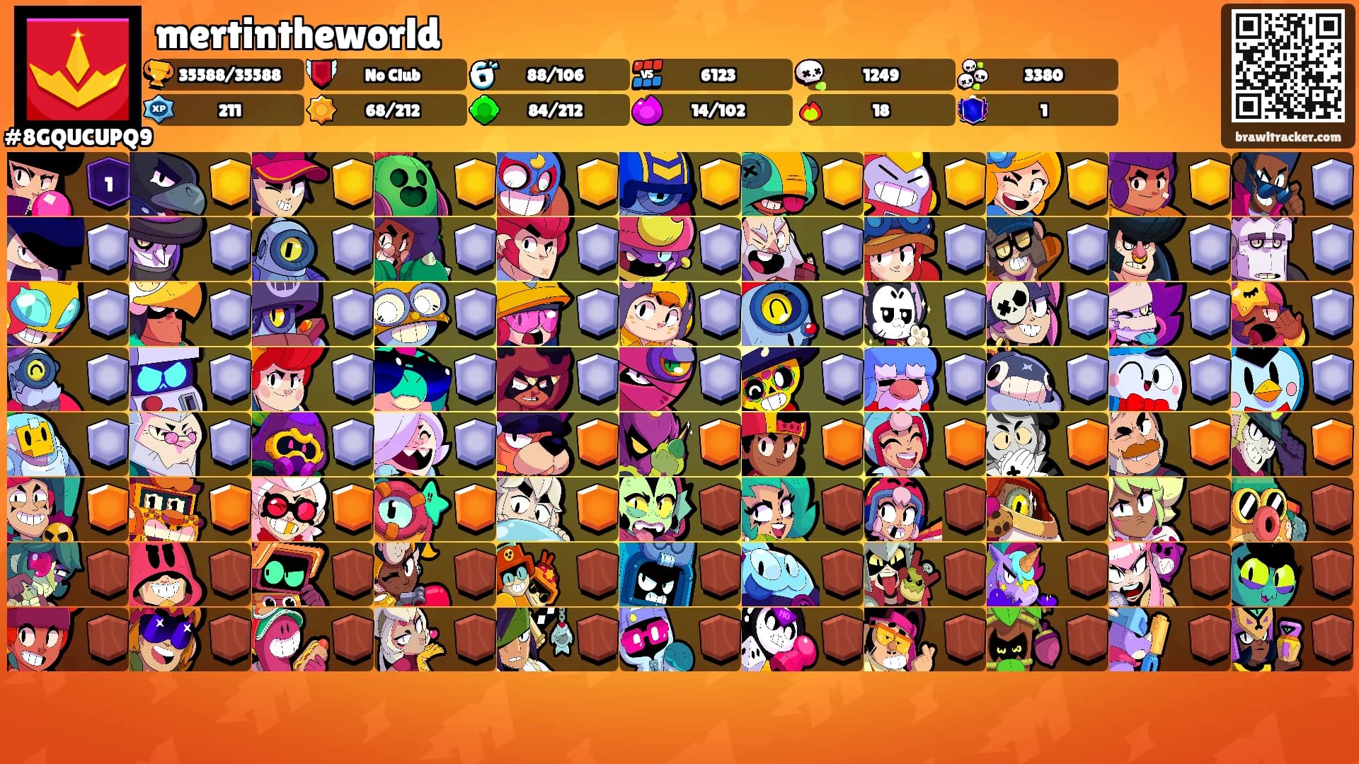 mertintheworld's Ranks
