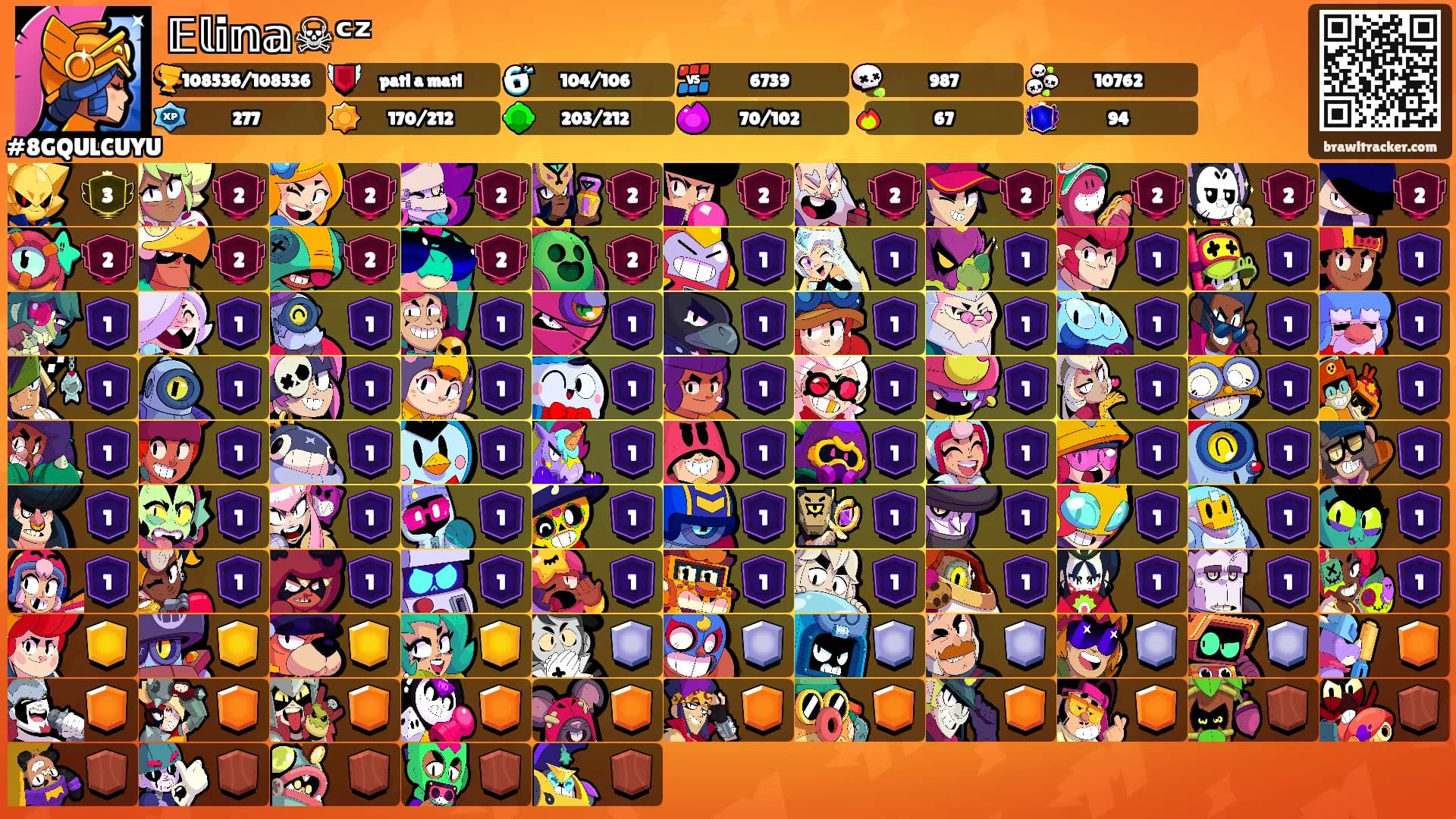 𝔼𝕝𝕚𝕟𝕒☠︎︎ᶜᶻ's Ranks