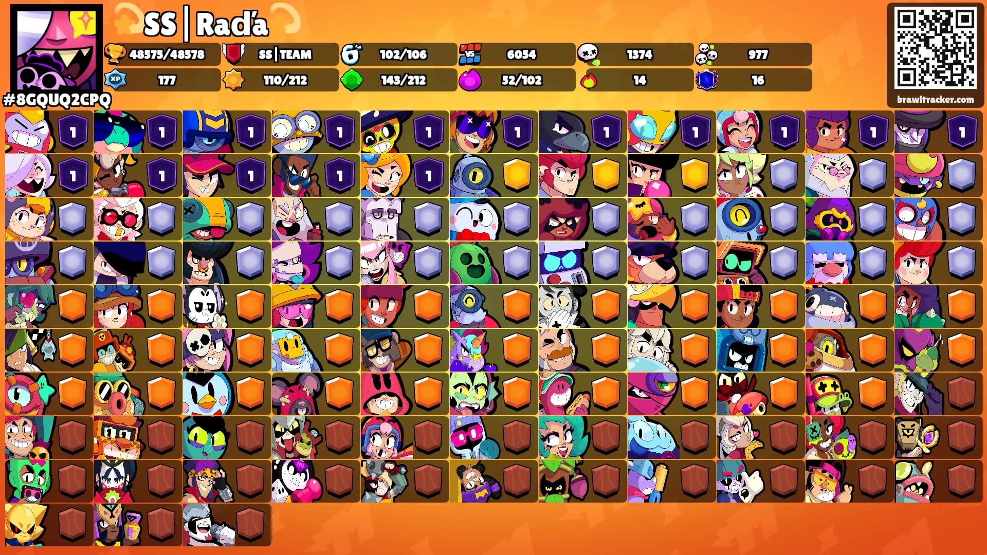 💫SS|Raďa💫's Ranks