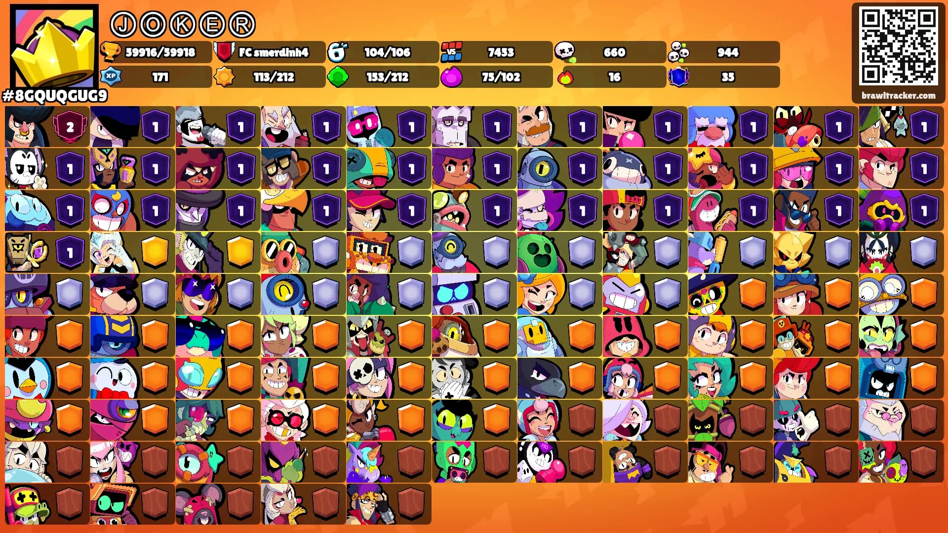 ⒿⓄⓀⒺⓇ's Ranks